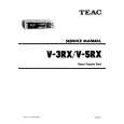 TEAC V3RX Manual de Servicio