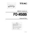 TEAC PDH500I Manual de Servicio