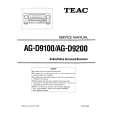 TEAC AG-D9200 Manual de Servicio