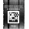 TEAC A6100 Manual de Servicio