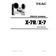 TEAC X7/R Manual de Servicio