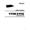 TEAC V970X Manual de Servicio
