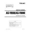 TEAC AG-V8060 Manual de Servicio
