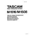 TEAC M1508 Manual de Usuario