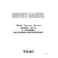 TEAC 80-8 Manual de Servicio