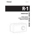 TEAC R-1 Manual de Usuario