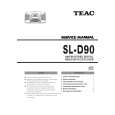 TEAC SLD90 Manual de Servicio