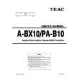 TEAC A-BX10 Manual de Servicio