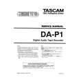TEAC DAP1 Manual de Servicio