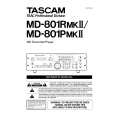 TEAC MD801PMKII Manual de Usuario