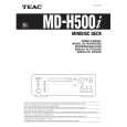 TEAC MDH500I Manual de Usuario